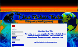 Thechartpatterntrader.com thumbnail