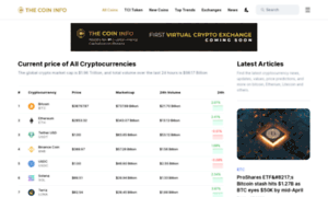 Thecoininfo.com thumbnail