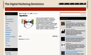 Thedigitalmarketingrevolution.blogspot.de thumbnail