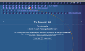 Theeuropeanjob.eu thumbnail