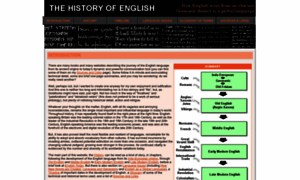 Thehistoryofenglish.lukemastin.com thumbnail