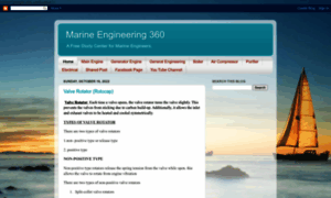 Themarineengineering360.blogspot.com thumbnail