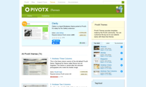 Themes.pivotx.net thumbnail