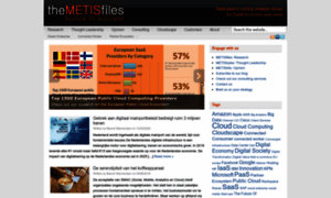 Themetisfiles.nl thumbnail