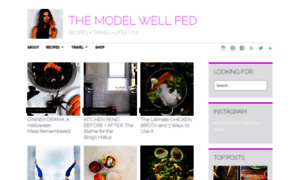 Themodelwellfed.com thumbnail