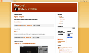 Therevolet.blogspot.com thumbnail