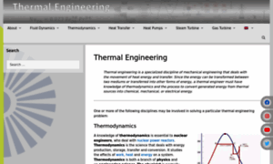 Thermal-engineering.org thumbnail