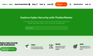 Thesecmaster.com thumbnail