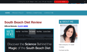 Thesouthbeachdietreview.com thumbnail