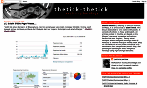 Thetick-thetick.blogspot.com thumbnail