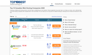 Thetop10webhosting.ca thumbnail