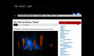 Thewolflair.wordpress.com thumbnail