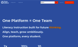 Thinkcerca.com thumbnail
