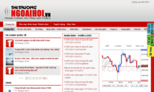 Thitruongngoaihoi.vn thumbnail