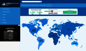 Tidetable.net thumbnail