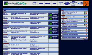 Timberhilltiming.com thumbnail