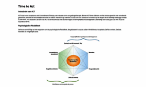 Timetoact.nl thumbnail