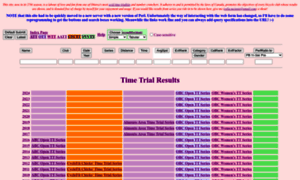 Timetrial.ca thumbnail