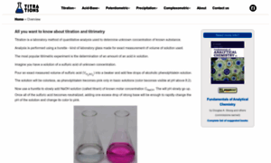 Titrations.info thumbnail