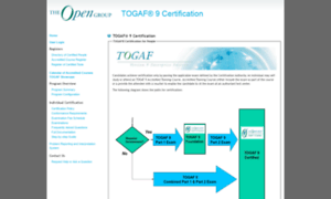 Togaf9-cert.opengroup.org thumbnail