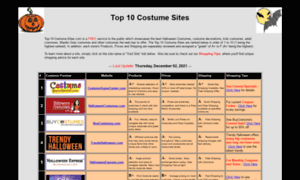 Top-10-costume-sites.com thumbnail
