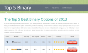 Top-5-best-binary-options.com thumbnail