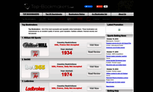 Top-bookmakers.net thumbnail