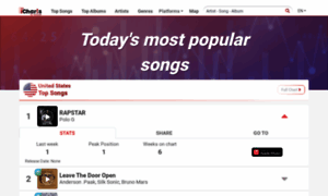 Top-charts.com thumbnail