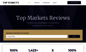 Top-markets.com thumbnail