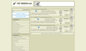 Top-maroc.net thumbnail