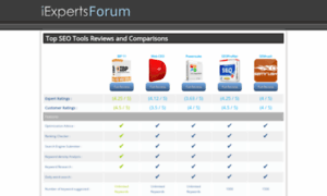 Top-seo-tools.iexpertsforum.com thumbnail