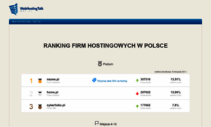 Top100.webhostingtalk.pl thumbnail