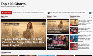 Top100charts.net thumbnail