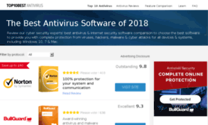 Top10antivirussoftware.co.uk thumbnail