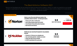Top10avsoftware.com thumbnail