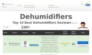 Top10bestdehumidifiers.com thumbnail