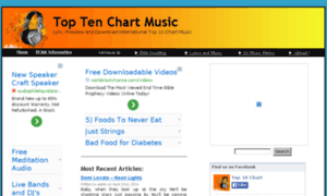 Top10chartmusic.com thumbnail