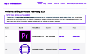 Top10videoeditors.com thumbnail