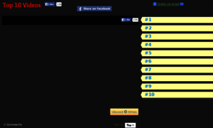 Top10videos.net thumbnail