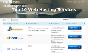 Top10webhostingservices.net thumbnail