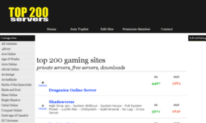 Top200games.org thumbnail