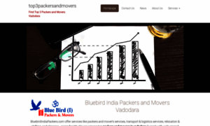 Top3packersandmoversvadodara.webnode.in thumbnail