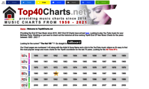 Top40charts.net thumbnail
