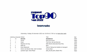 Top90.nl thumbnail