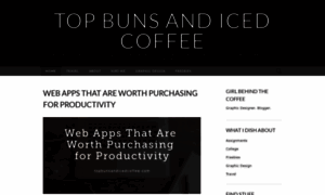 Topbunsandicedcoffee.wordpress.com thumbnail