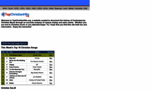 Topchristianhits.org thumbnail