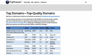 Topdomains.me thumbnail