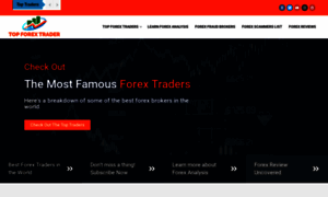 Topforextrader.com thumbnail