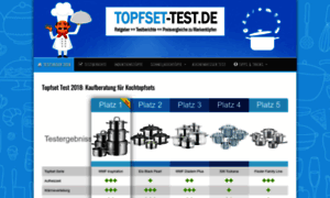 Topfset-test.de thumbnail