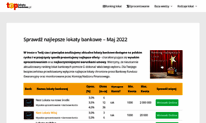 Toplokatybankowe.pl thumbnail